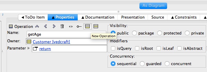 Class Diagram - Add Method