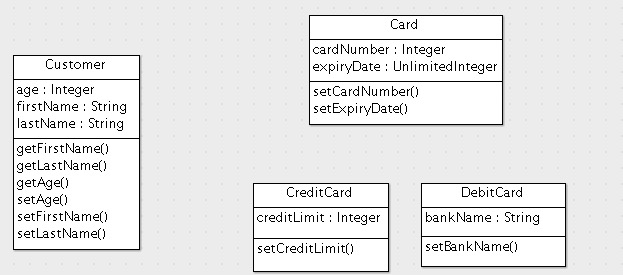 Class Diagram - All Methods