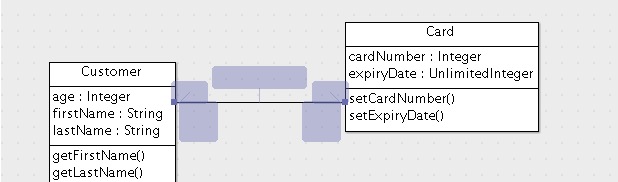 Class Diagram - Association